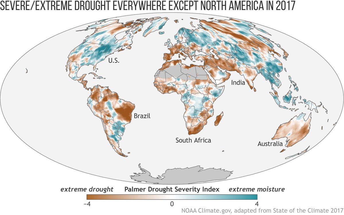 Relatório estado do clima 2017: índice de seca de Palmer