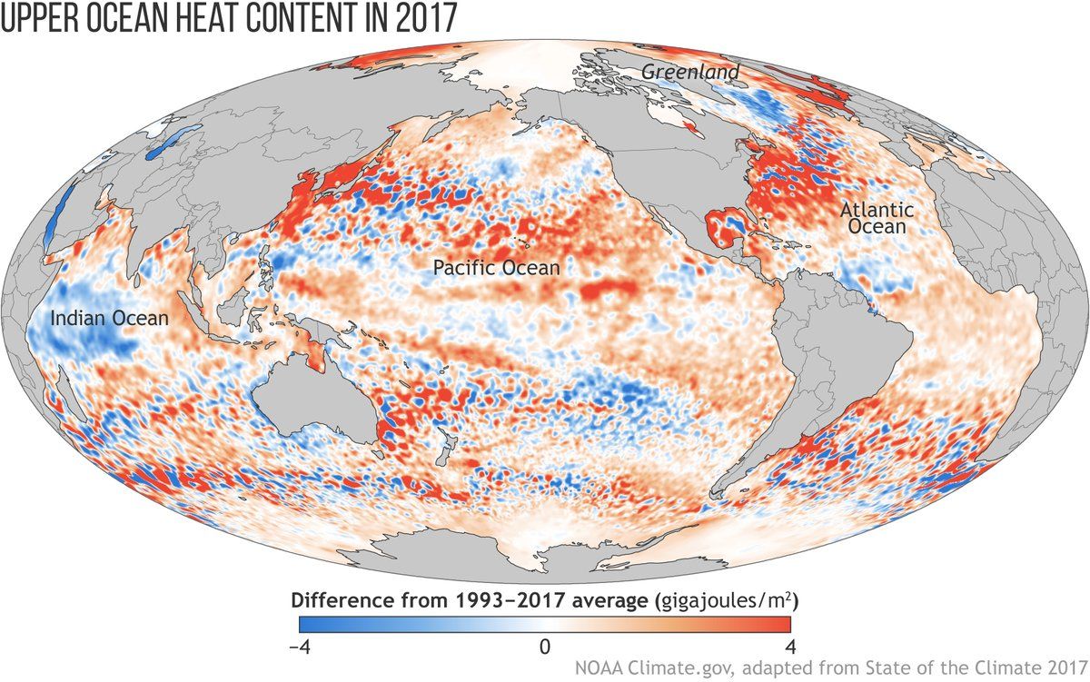 Relatório estado do clima 2017: energia térmica armazenada na cama oceânica