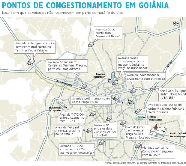 transito goiania