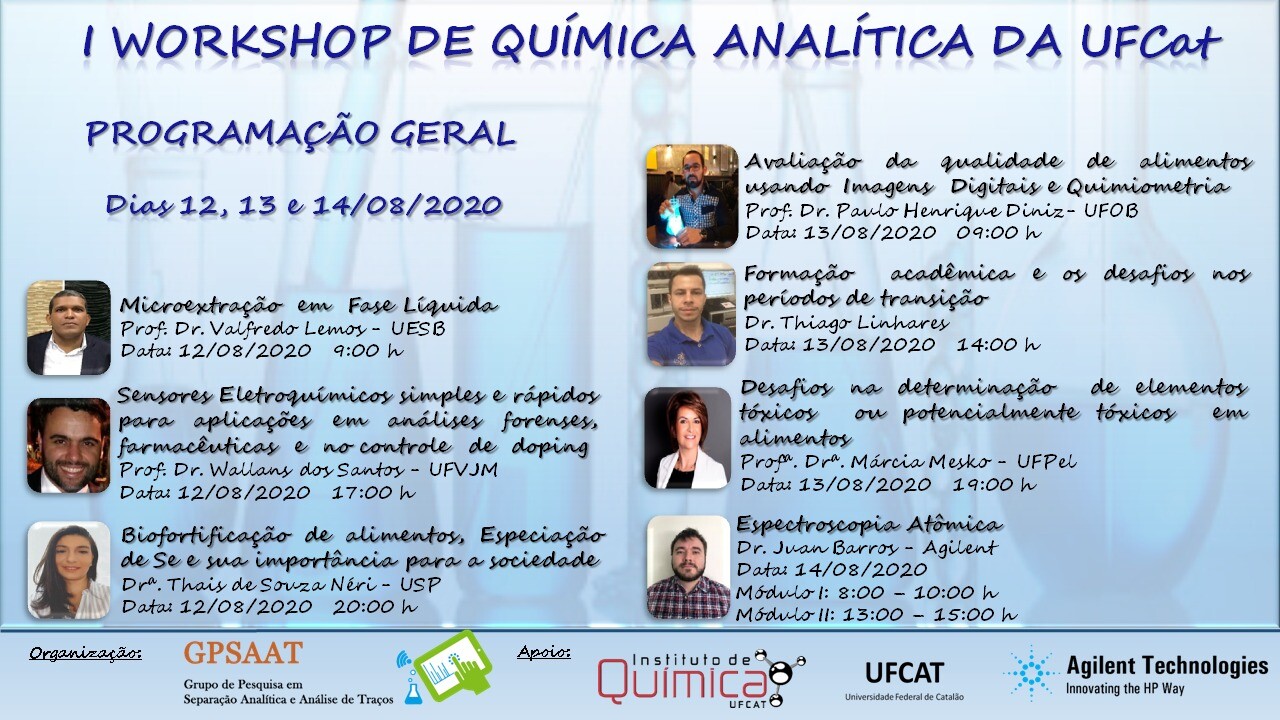 Programação I Workshop de Química Analítica da UFCat