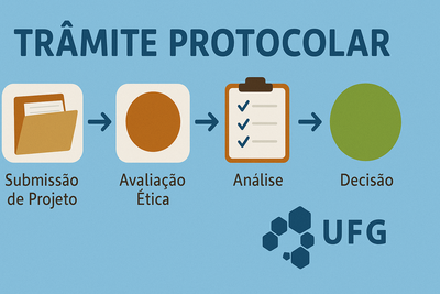 Trâmite protocolar