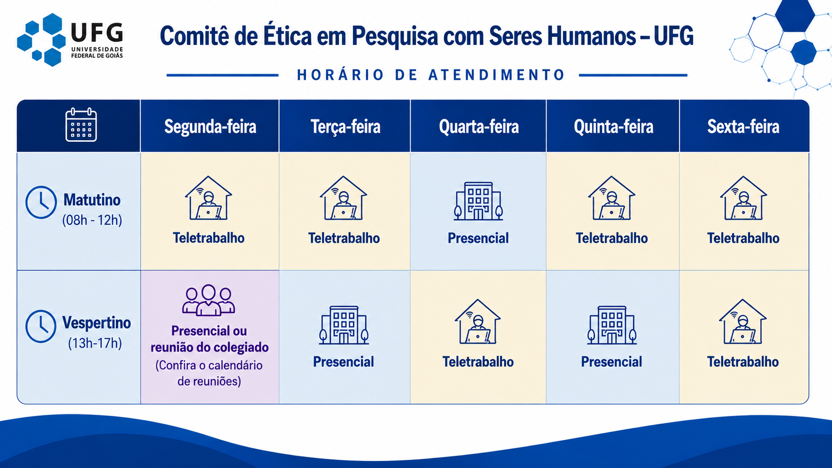 Horário de atendimento secretaria