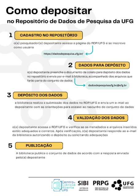 Como depositar no RDP