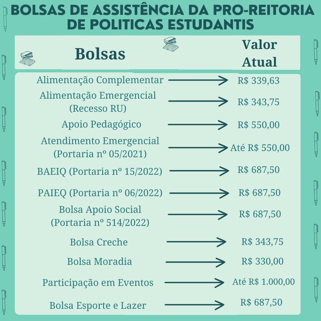 VALORES ATUALIZADOS2.png