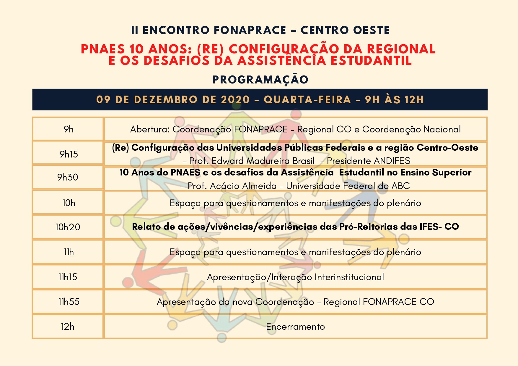 II ECONTRO FONAPRACE CO 2020 PROGRAMAÇÃO_page-0001