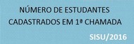Banner sisu 2016 número