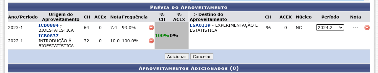 tela aproveitamento 4.1