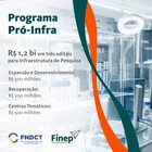 programa pro infra
