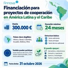 Finnova Foundation