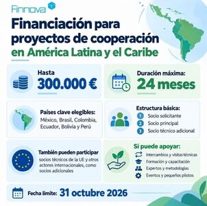 Finnova Foundation