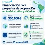 Finnova Foundation
