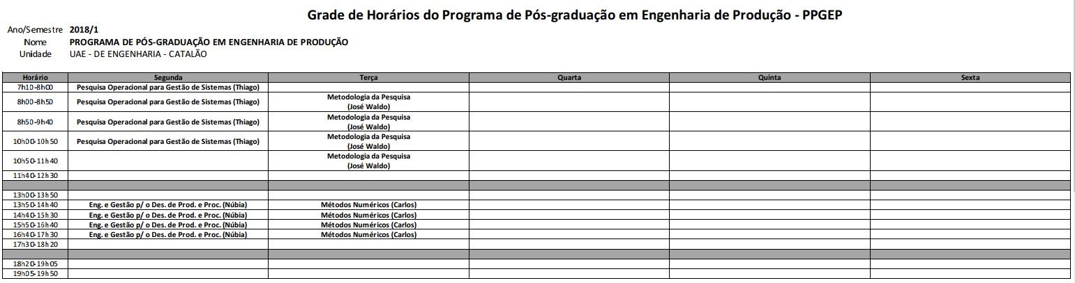 Grade de horários