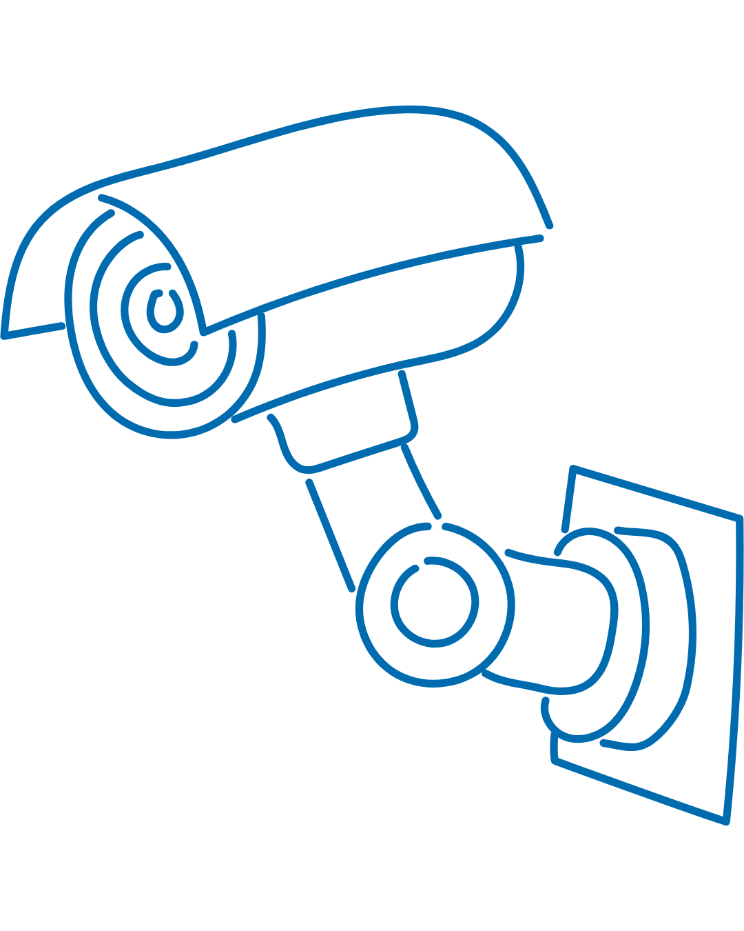 cameras de segurança