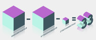 cube cube