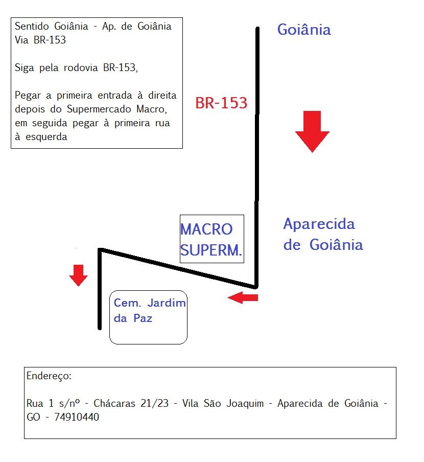 MAPA_Cem. Jardim das Palmeiras