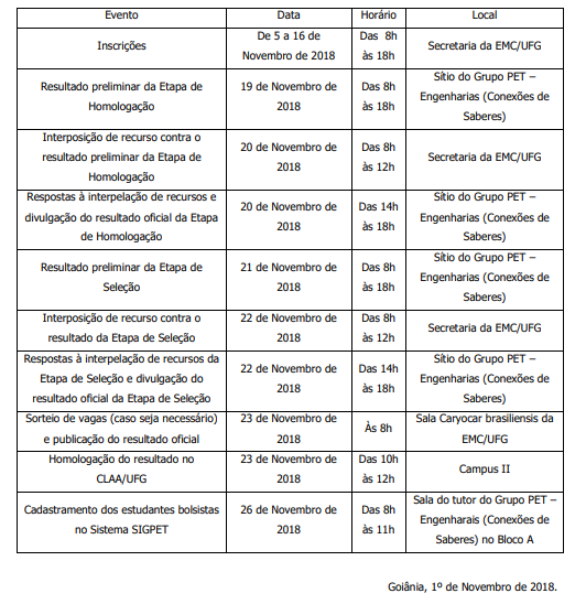 edital 032018